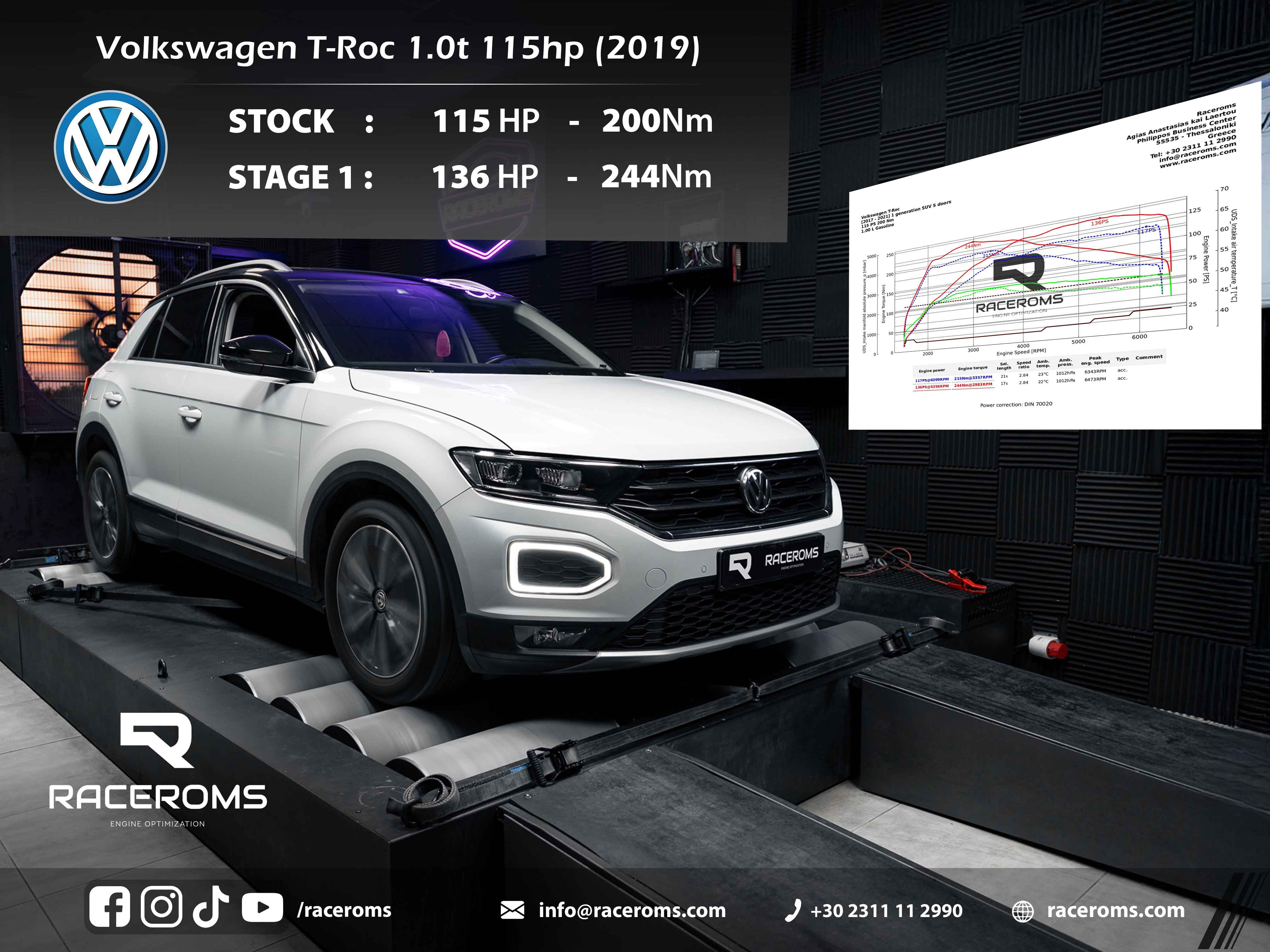 Volkswagen T-Roc 1000 115