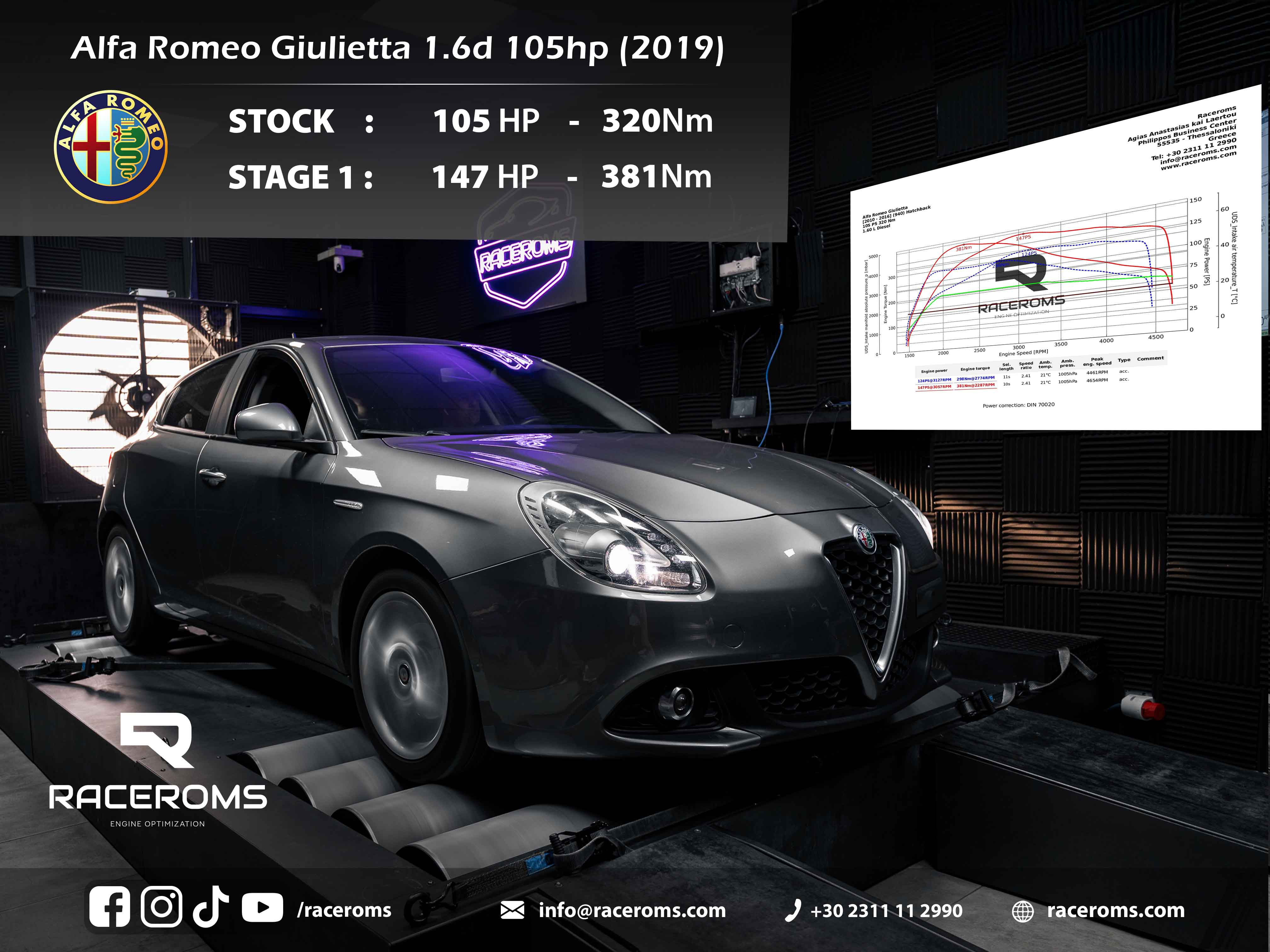 Alfa Romeo 1600 105