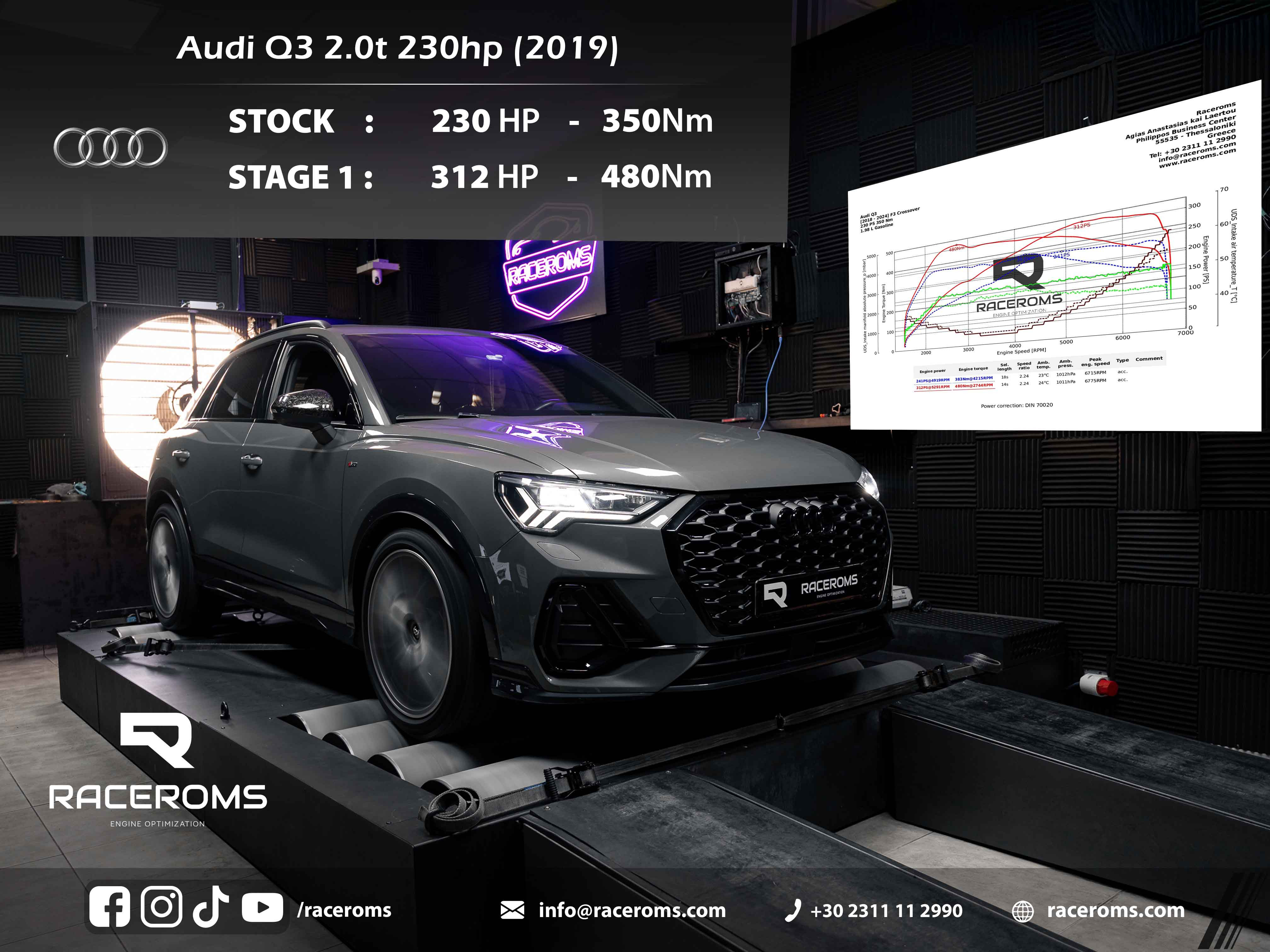Audi Q3 45 TFSI (2.0T) (2018 - 2020) 230