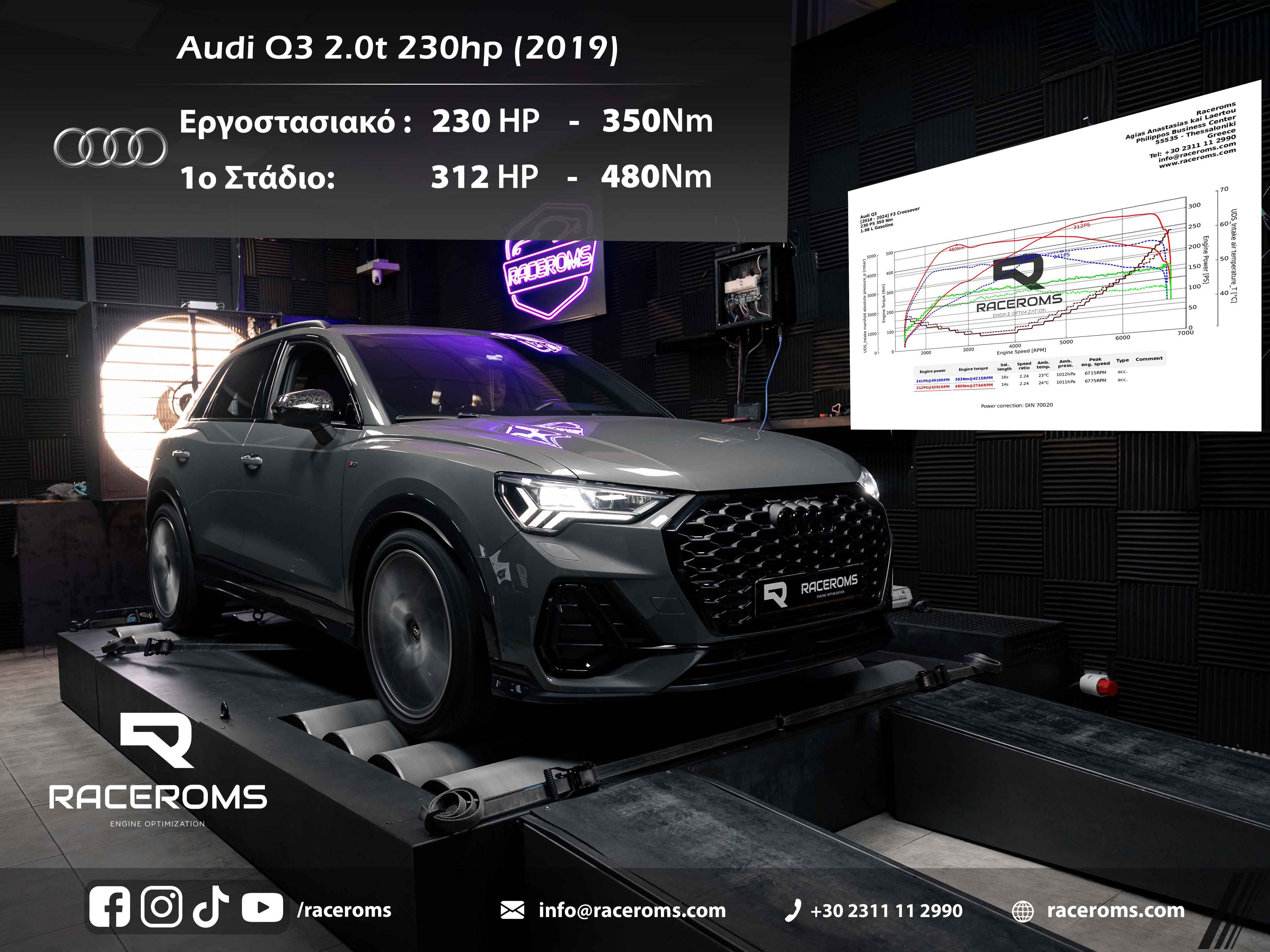 Audi Q3 45 TFSI (2.0T) (2018 - 2020) 230