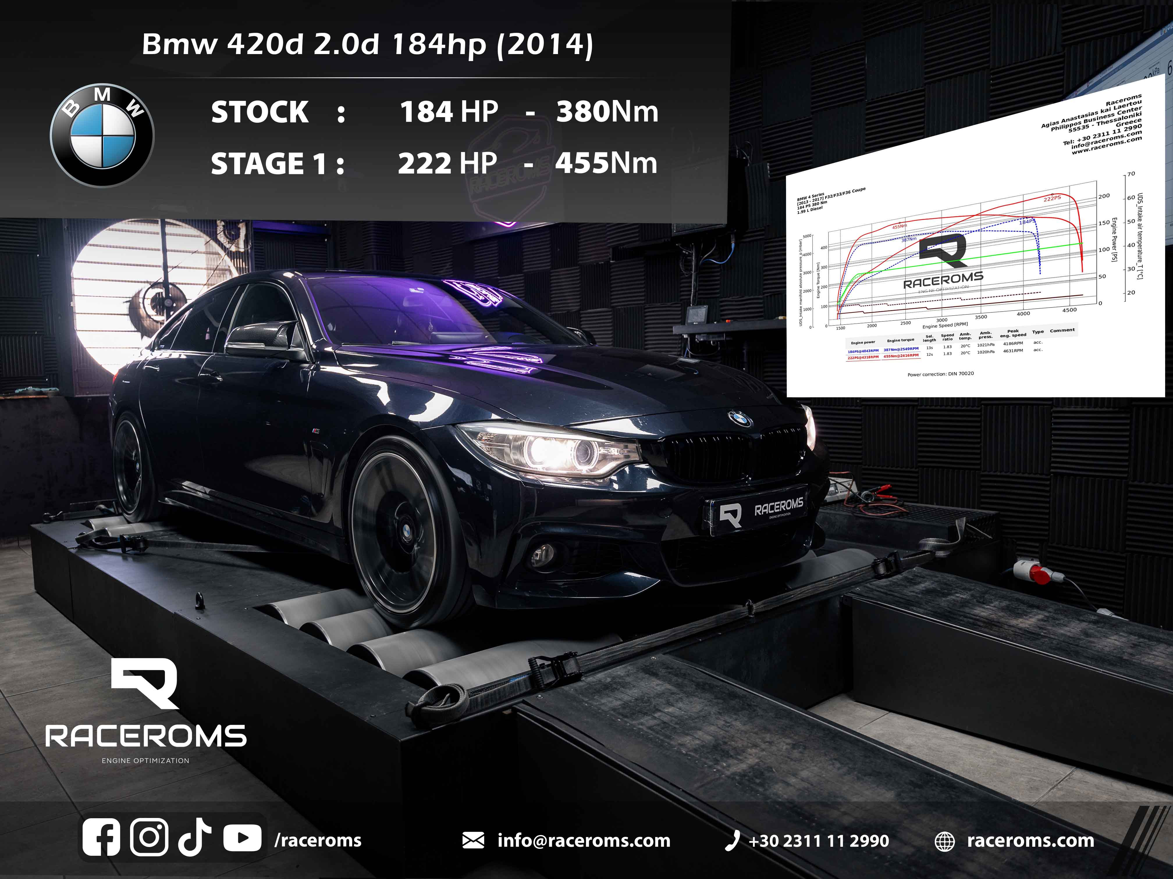 BMW 420d 2000 184