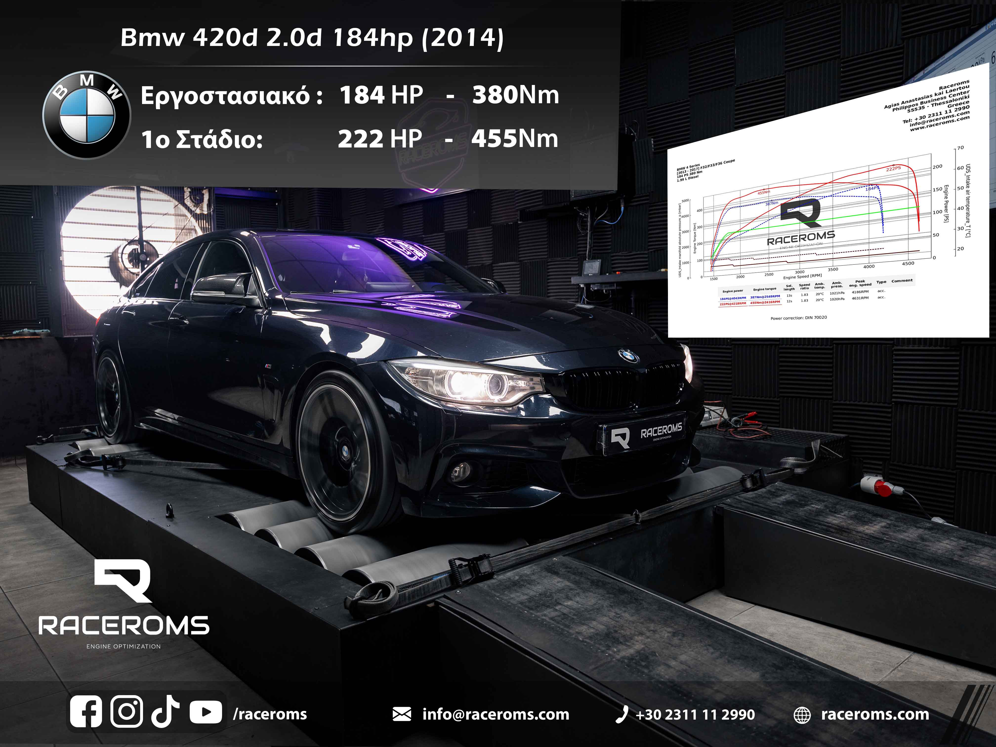 BMW 420d 2000 184