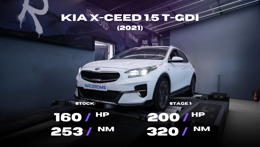 Kia X-Ceed