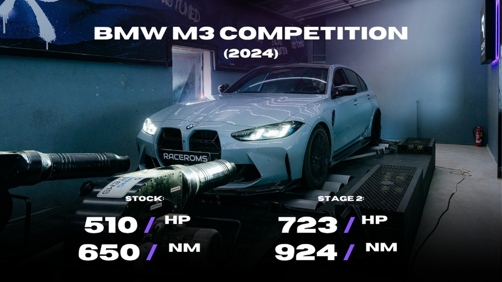BMW M3 M3 Competition 510